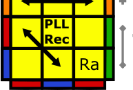 2x2 Cll Algorithms Pdf Files